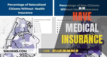 Medical Insurance: A Necessary Safety Net for All?