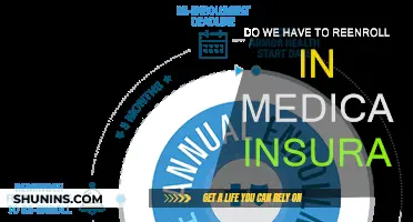 Medicare Re-enrollment: Do You Need to Re-enroll Each Year?