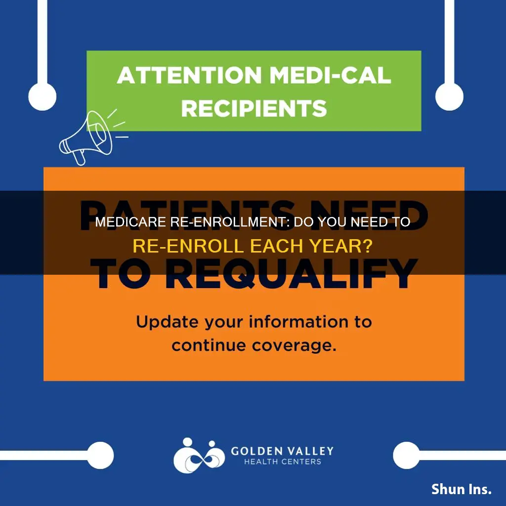 do we have to reenroll in medicare insurance