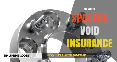 Wheel Spacers and Insurance: Understanding Policy Risks and Coverage