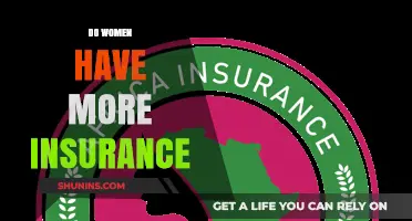 Do Women Have More Insurance? Exploring Gender Trends in Coverage