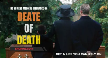 Understanding Medical Insurance Validity After Death