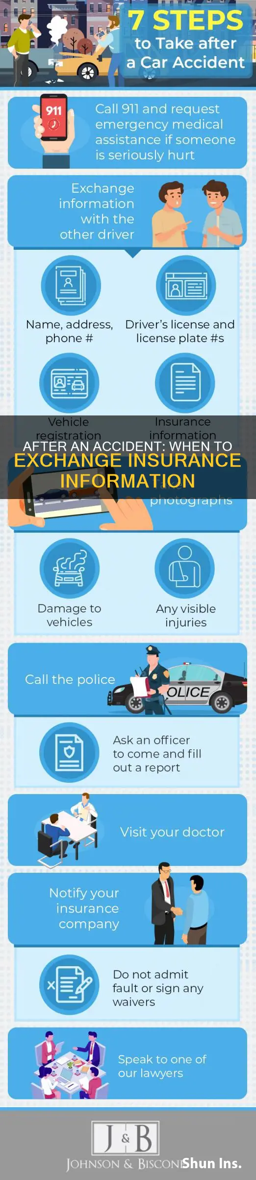 do you excahine insurance after accident