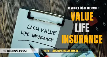 Maximizing Your Cash Value Life Insurance Benefits