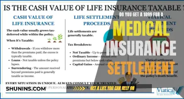 Medical Insurance Settlements: 1099 Tax Form Requirements