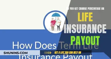 Life Insurance Payout: What's the Charge Percentage?