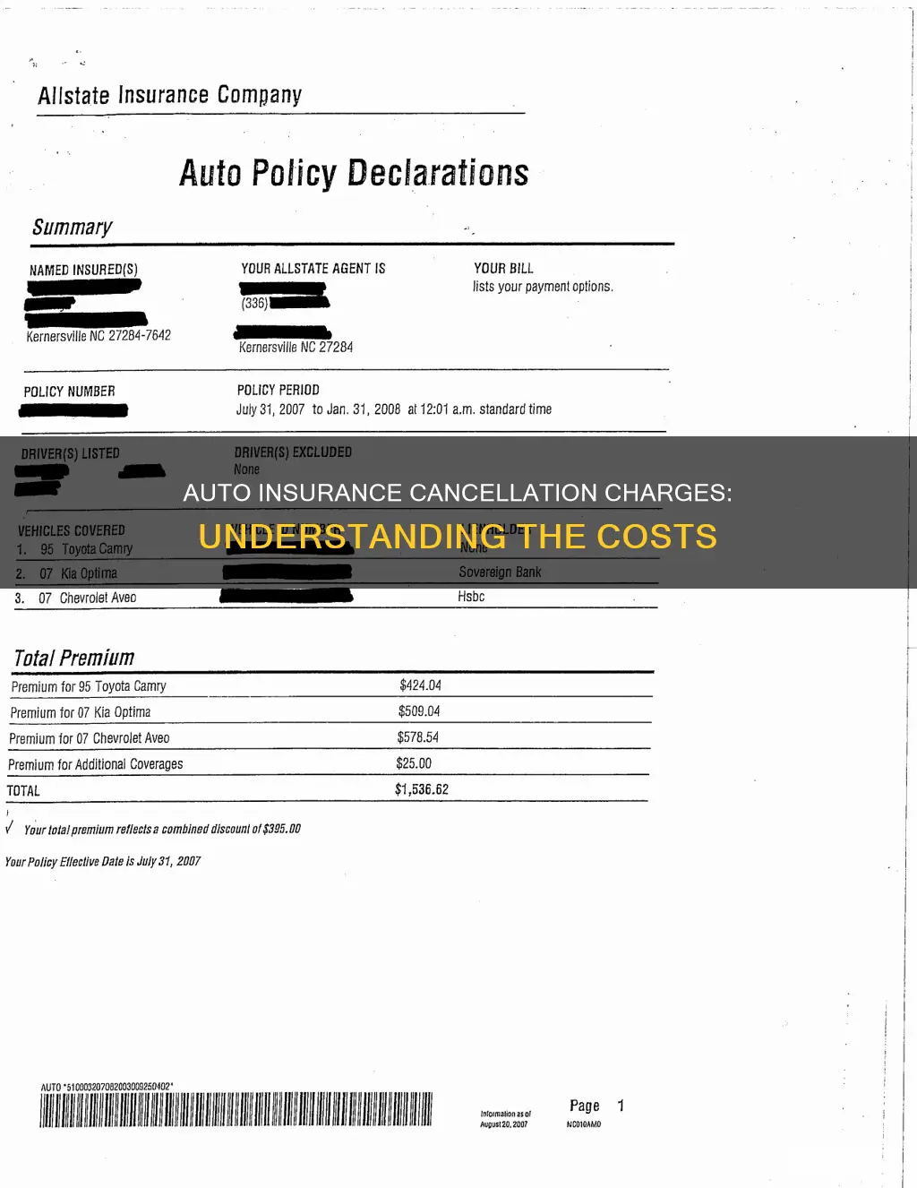 do you get charged for cancelling auto insurance