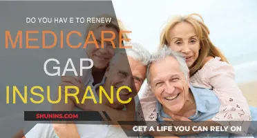 Medicare Gap Insurance: When and Why to Renew
