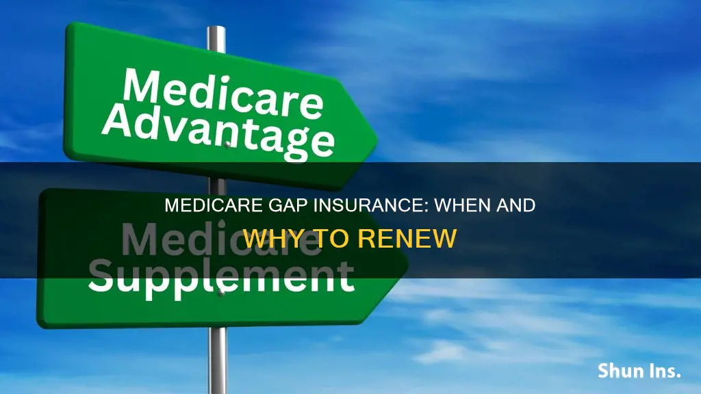 do you hav e to renew medicare gap insurance