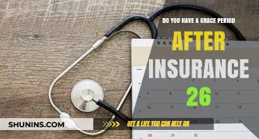 Understanding Your Health Insurance Grace Period After Turning 26