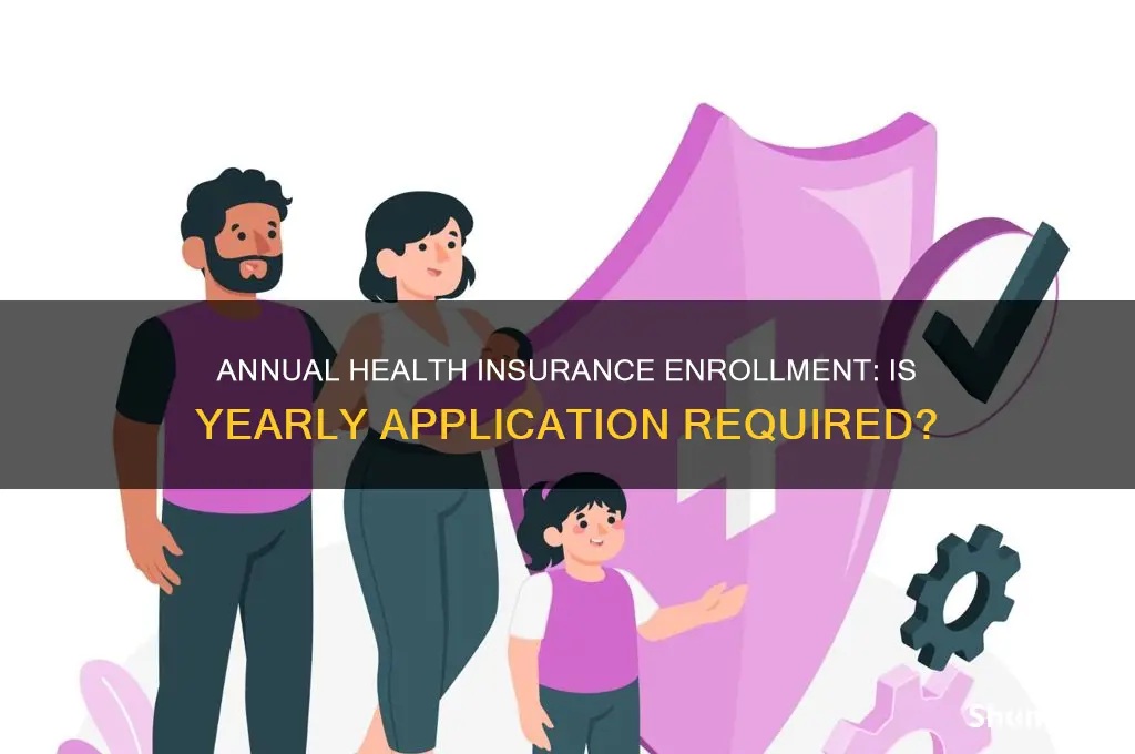 do you have to apply for health insurance every year