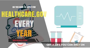 Annual Healthcare.gov Enrollment: Do You Need to Reapply?
