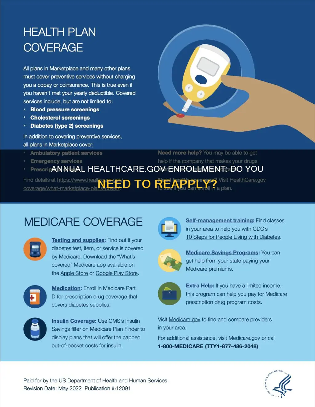 do you have to apply for healthcare.gov every year