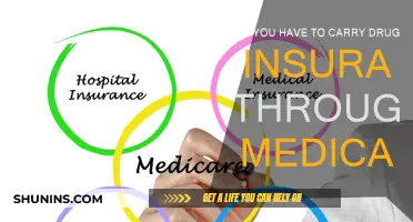 Medicare Drug Insurance: Do You Need It?