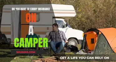 Camper Insurance: What You Need to Know