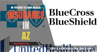 Medical Insurance in Arizona: What You Need to Know