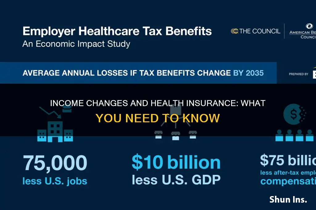 do you have to change your income for health insurance