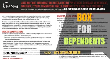 Understanding Insurance Options for Your Dependents