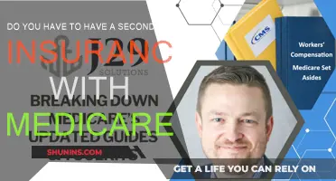 Understanding Medicare: The Need for Secondary Insurance