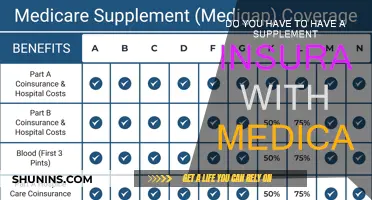 Supplement Insurance: Enhancing Your Medicare Coverage