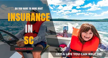 Is Boat Insurance Required in South Carolina? What You Need to Know