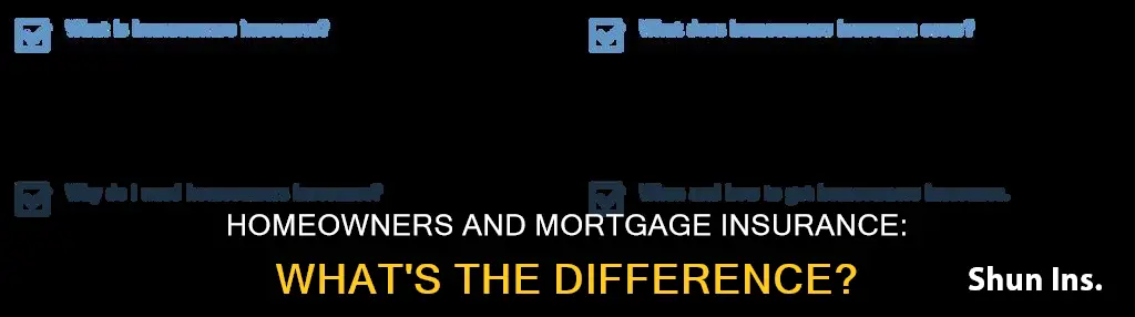 do you have to have both homeowners and mortgsge insurance