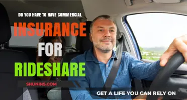 Rideshare Insurance: Do You Need Commercial Coverage?
