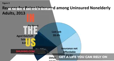 Is Health Insurance Mandatory in the US? What You Need to Know
