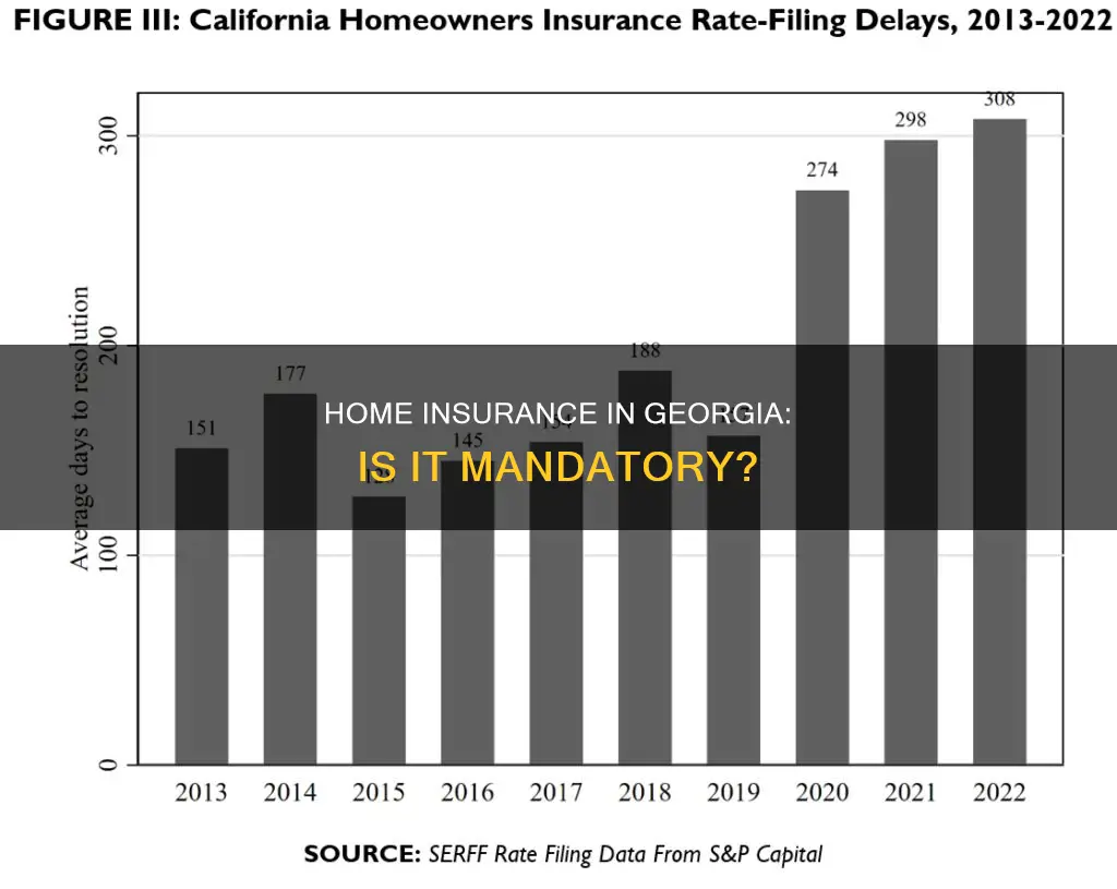 do you have to have homeowners insurance in Georgia