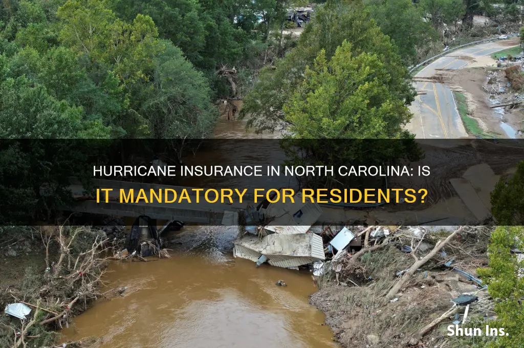 do you have to have hurricane insurance in north carolina