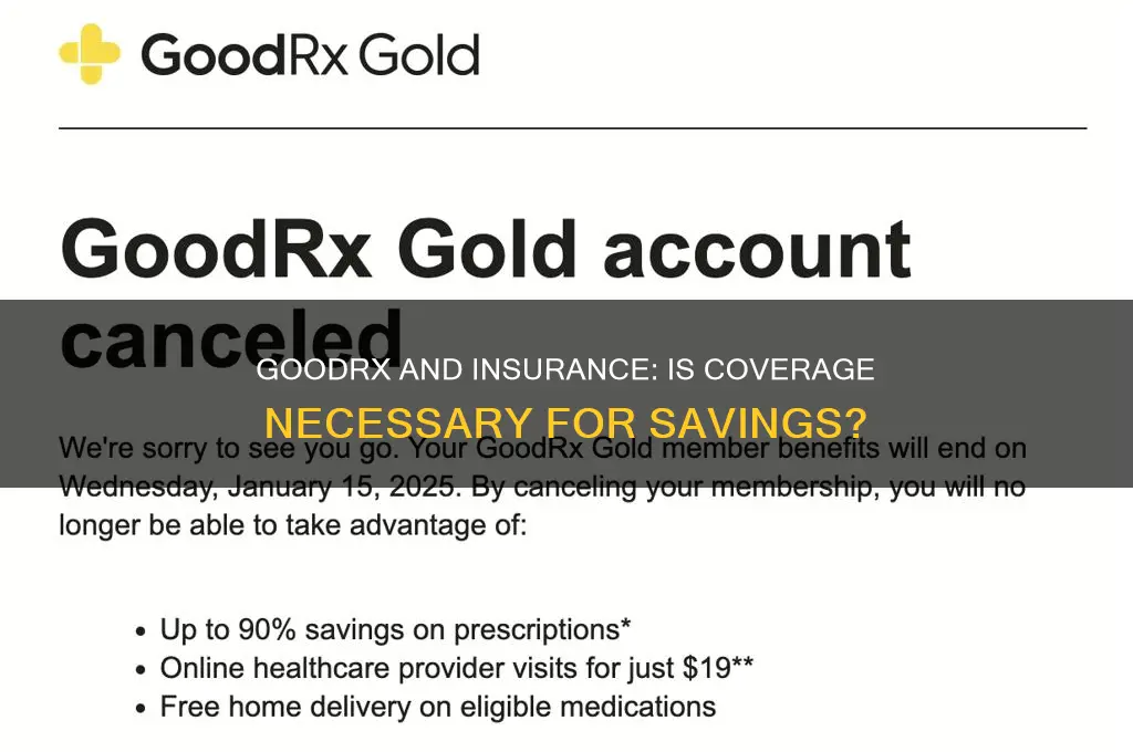 do you have to have insurance for goodrx
