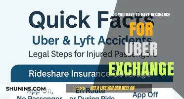 Uber Exchange Insurance: Is Coverage Mandatory for Drivers?