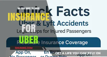 Uber Insurance Requirements: What Drivers Need to Know Before Hitting the Road