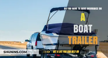 Boat Trailer Insurance: Is It Required? What You Need to Know