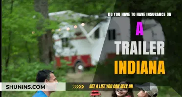 Indiana Trailer Insurance: Is Coverage Required for Your Trailer?