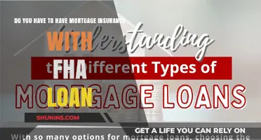 FHA Loans: Mortgage Insurance Requirements and Options