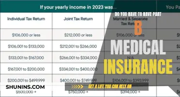 Understanding Part B Medical Insurance: What You Need to Know