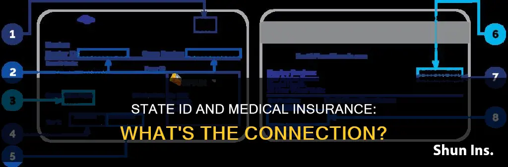 do you have to have state id for medical insurance