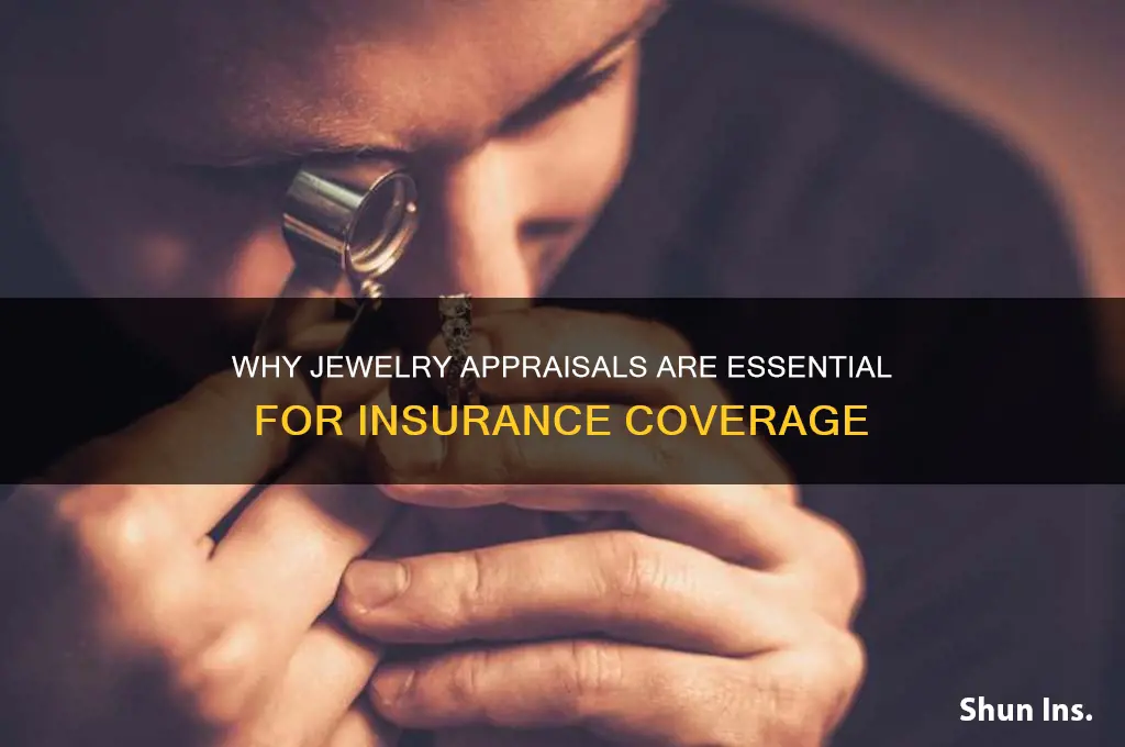 do you have to have your jewerly appraised for insurance