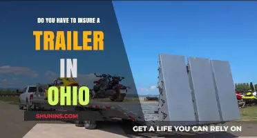 Ohio Trailer Insurance: Is Coverage Required for Your Trailer?