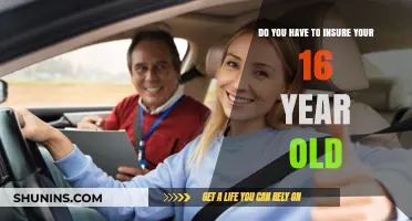 Insuring Your Teen Driver: Essential Coverage for 16-Year-Olds Explained