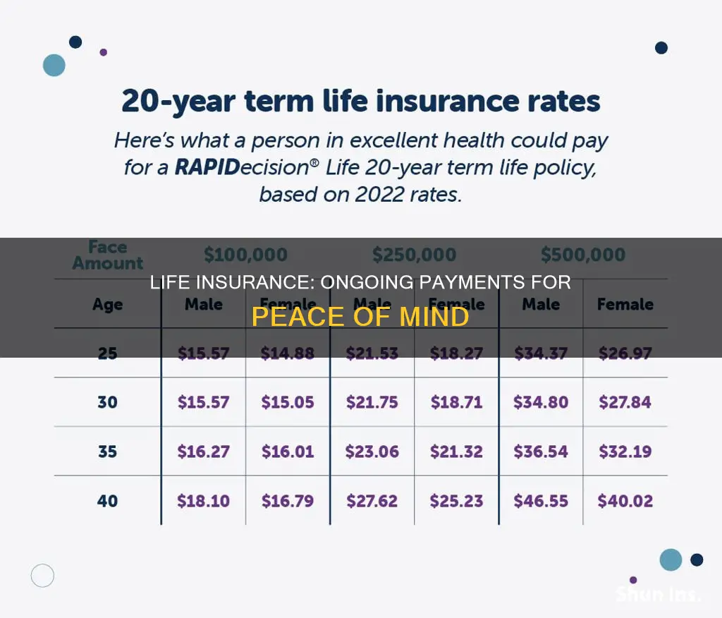 do you have to keep pating life insurance