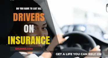 Do You Need to List All Drivers on Your Insurance Policy?