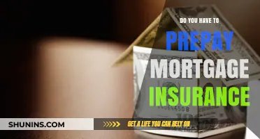 Mortgage Insurance: Prepayment Options and Benefits