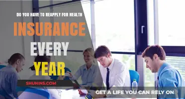Annual Health Insurance Renewal: Do You Need to Reapply Each Year?