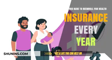 Annual Health Insurance Reenrollment: Necessary or Optional? What You Need to Know