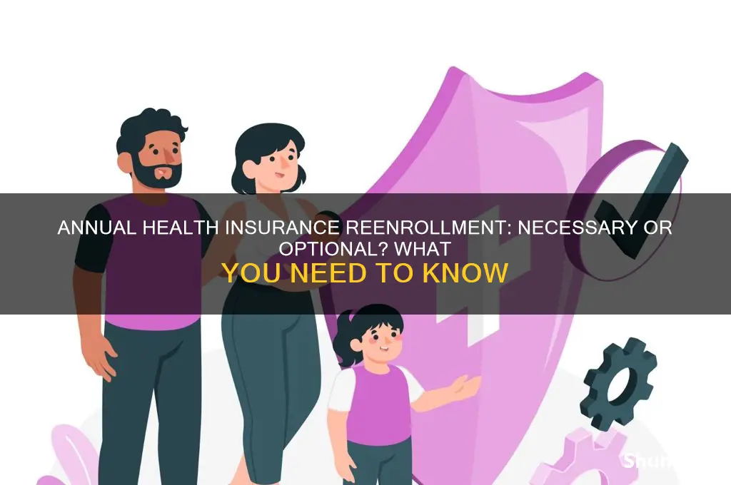 do you have to reenroll for health insurance every year