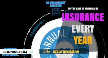 Annual Insurance Reenrollment: Is It Necessary for Your Coverage?