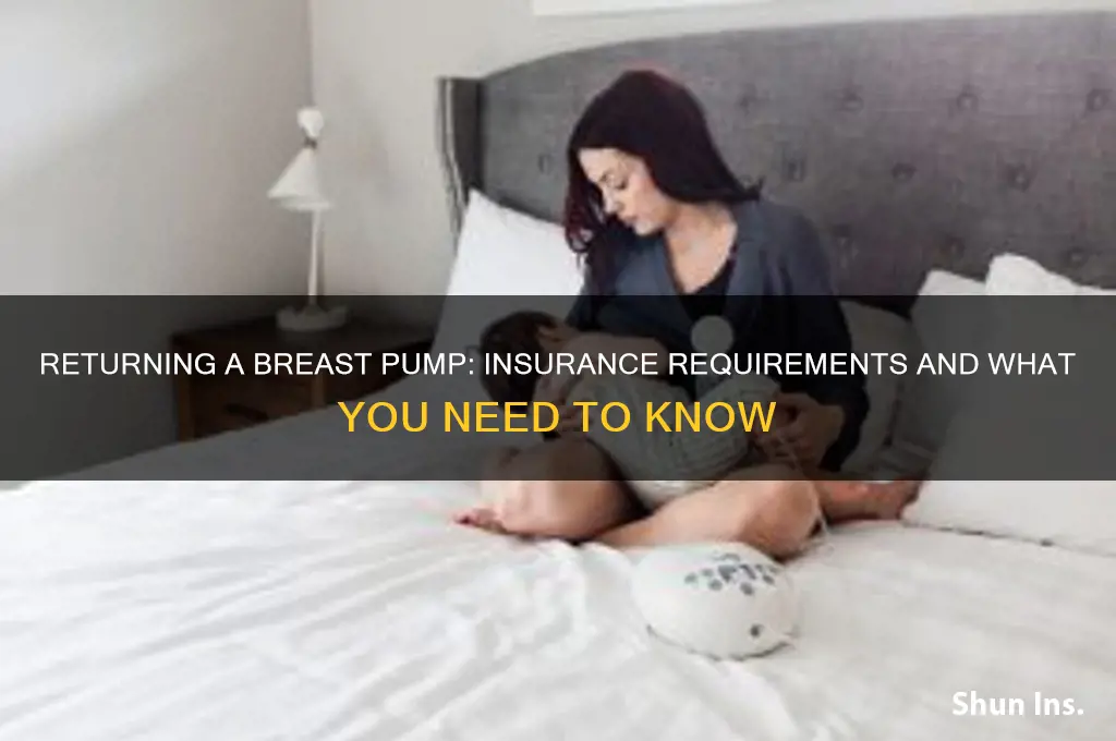 do you have to return a breast pump through insurance