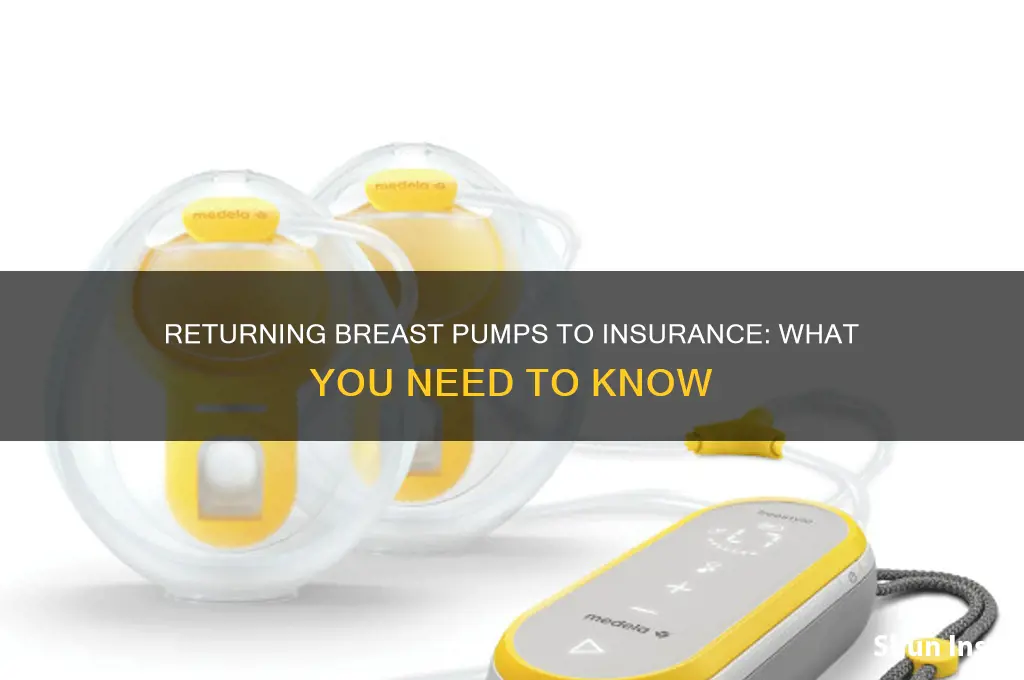 do you have to return breast pump to insurance